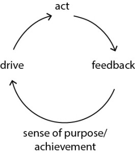 A pattern in the theme drive